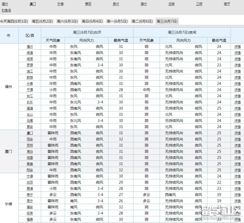 QQ截图20170601100416.png