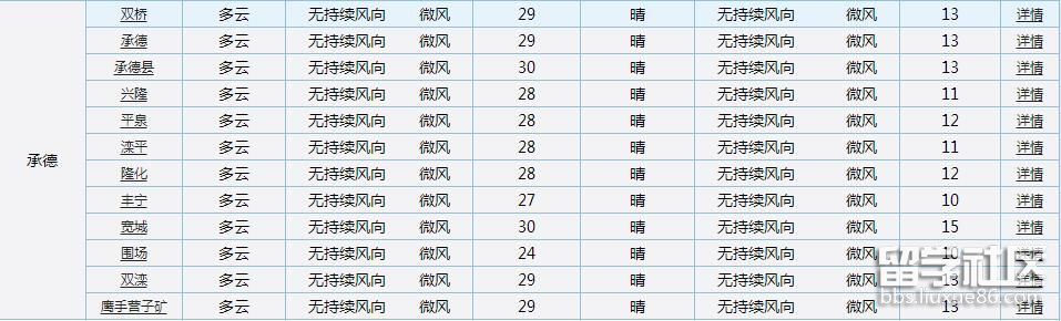 QQ截图20170603135328.jpg