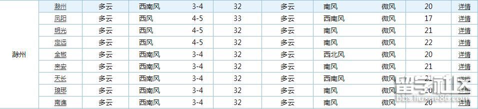 QQ截图20170603115902.jpg