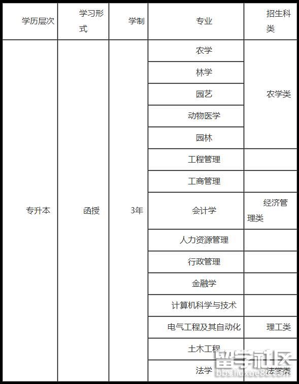 QQ截图20170609145622.jpg