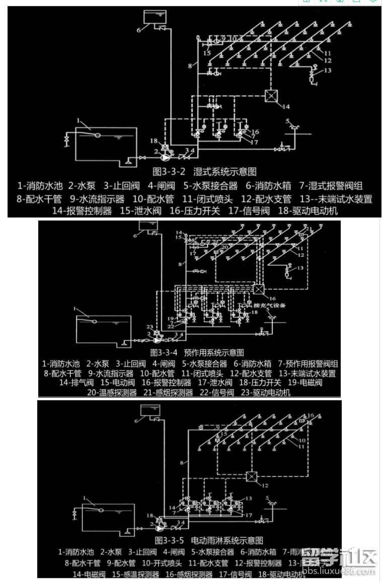 系统的分类与组成.png