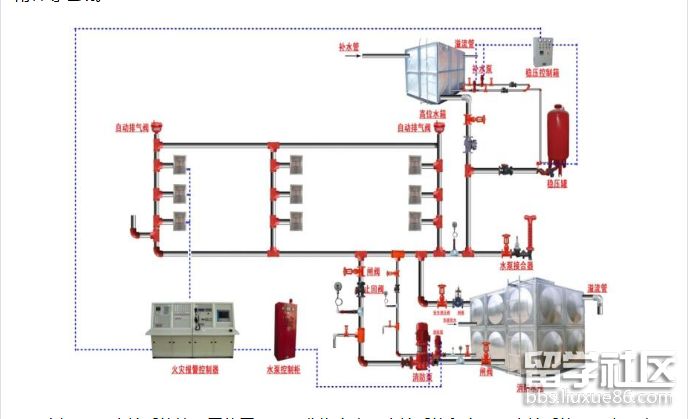 室内火栓系统.png