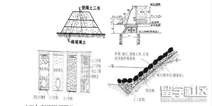 市政工程管理与实务2.png