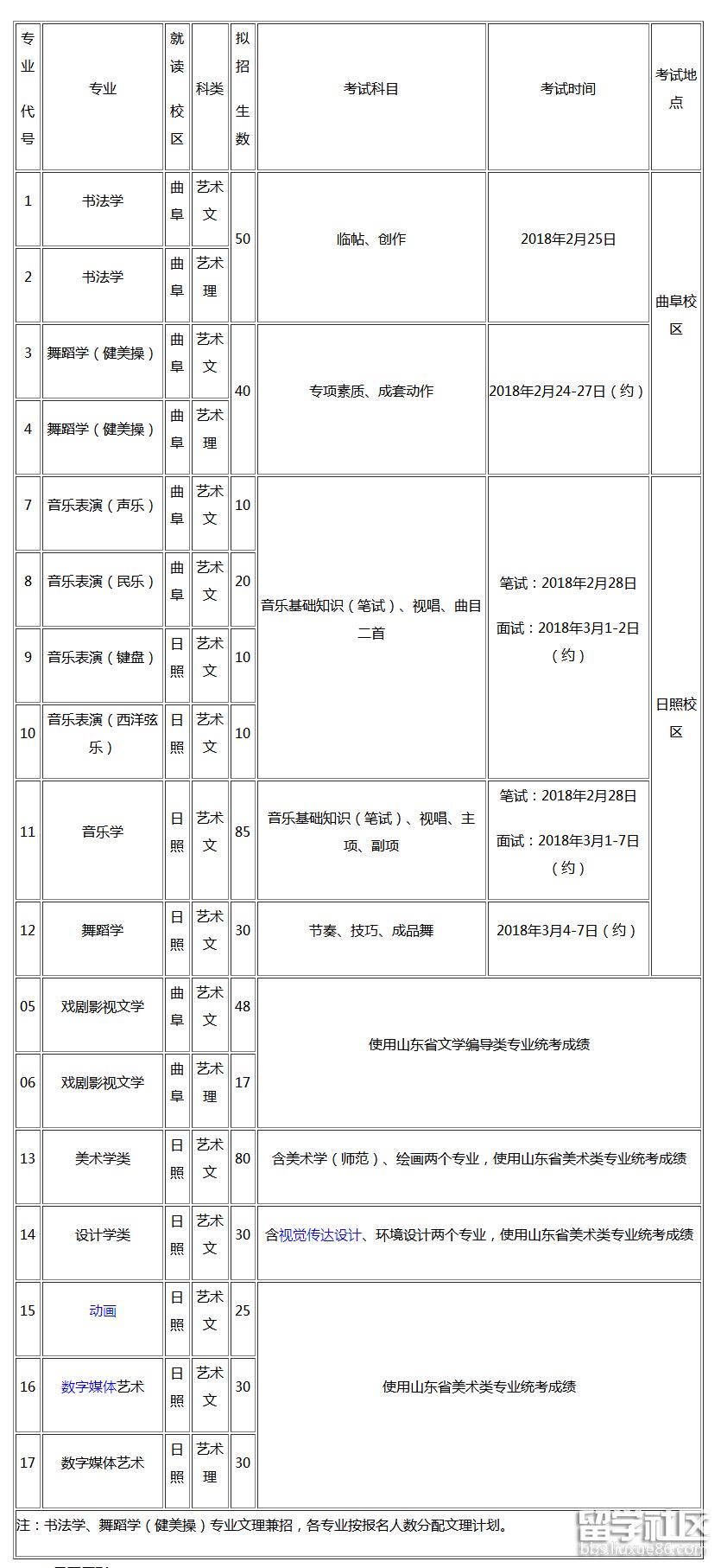 艺术类省内招生.png