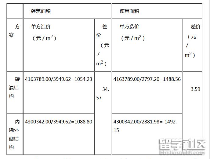 案例（8-2）.png