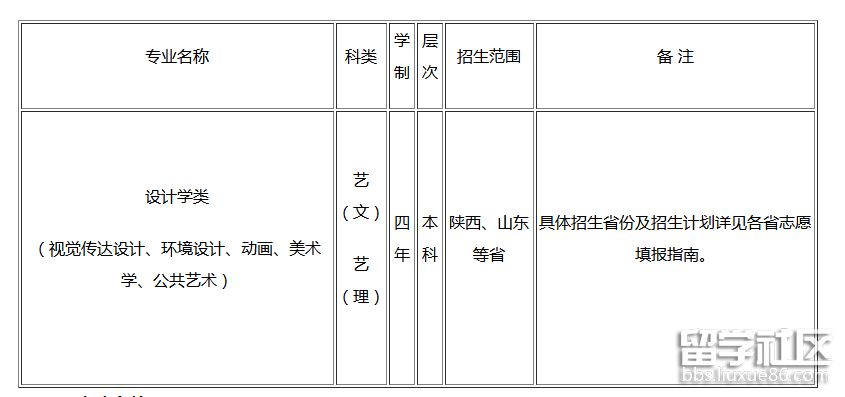 西北大学设计类 1.png