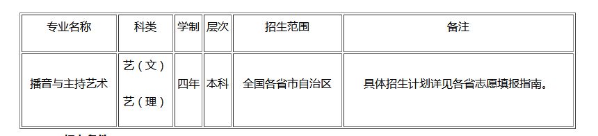 西北大学播音（1）.png