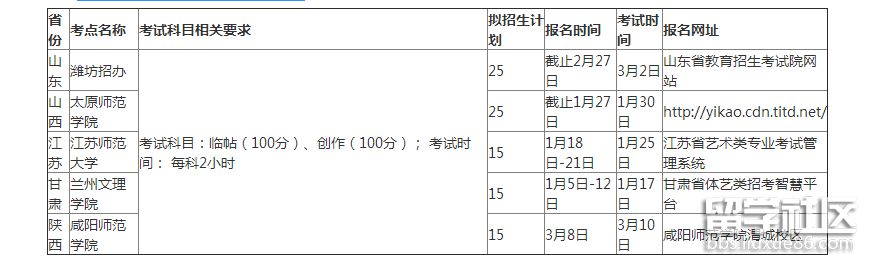 咸阳师范学院（1）.png