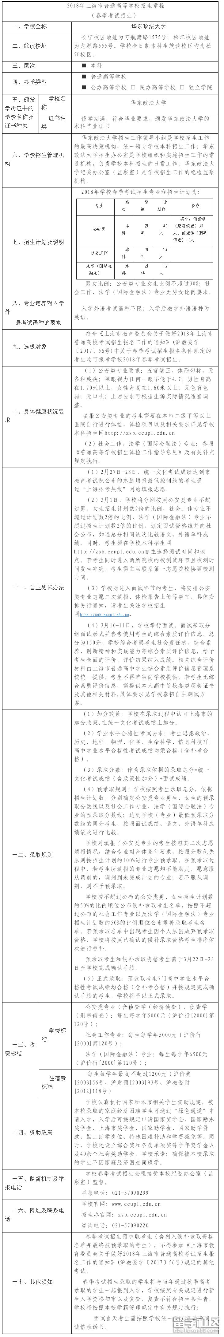 华东政法大学.png