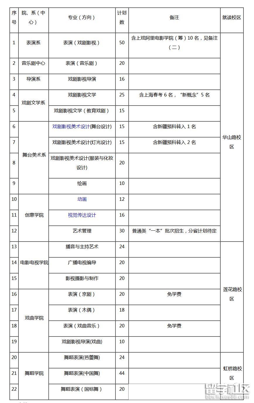 上海戏剧学院（1）.png