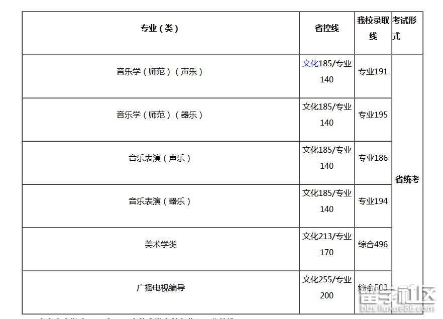 晓庄学院（一）.png