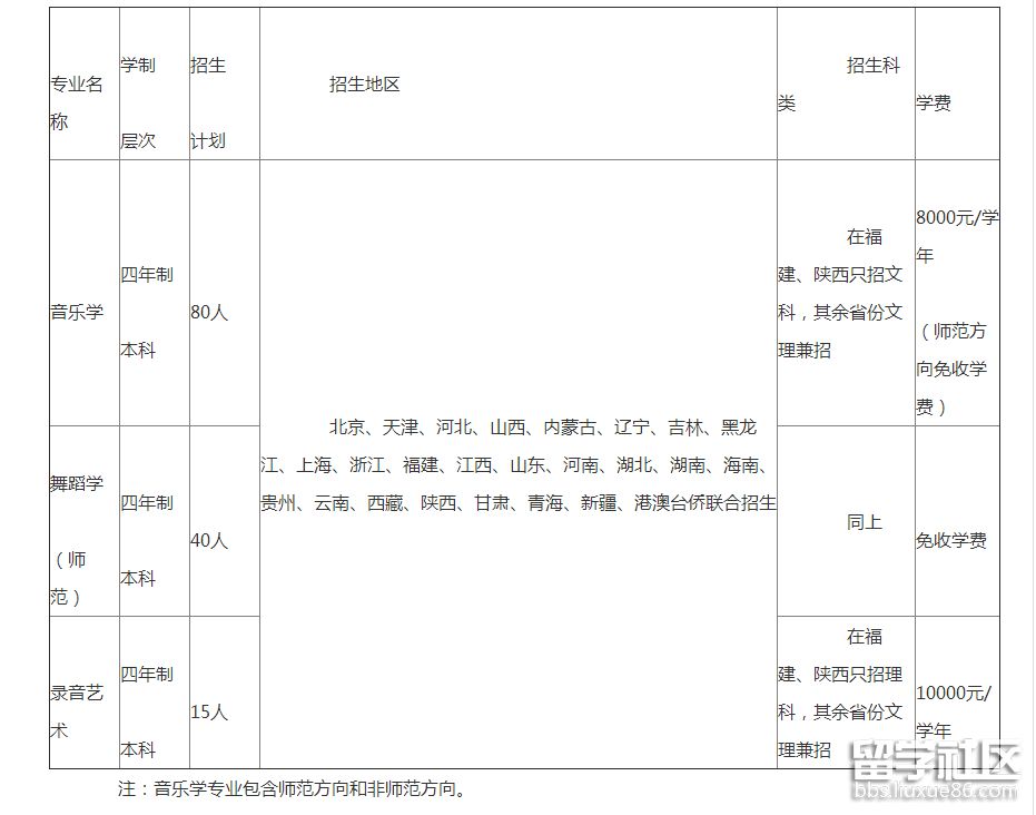 首都师范大学（1）.png