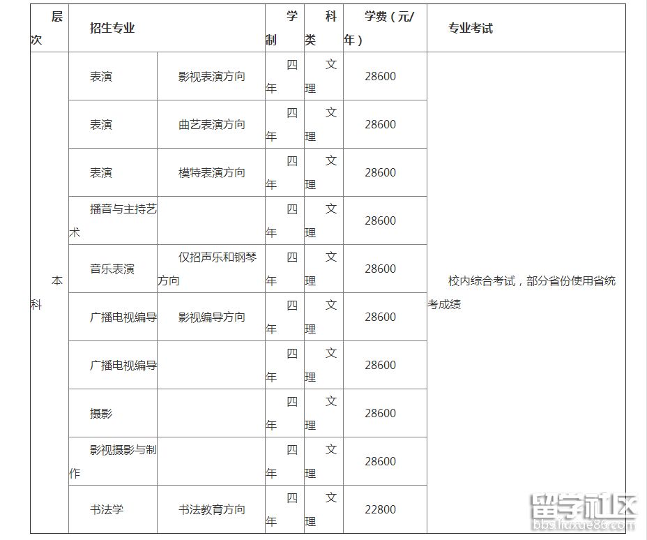 北京城市学院（一）.png