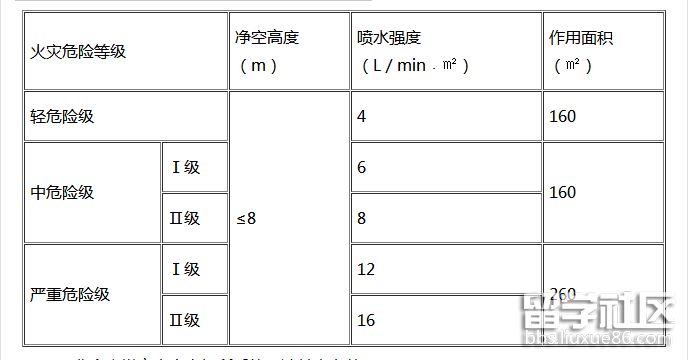 技术实务（二-1）.png