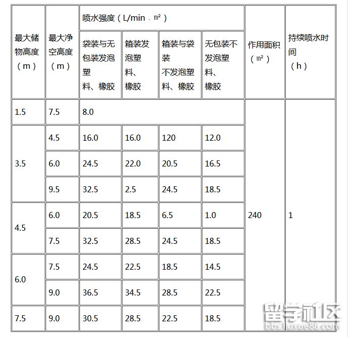 技术实务（二-4）.png