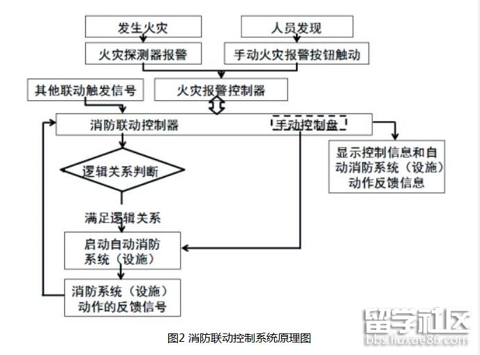 技术实务22.png