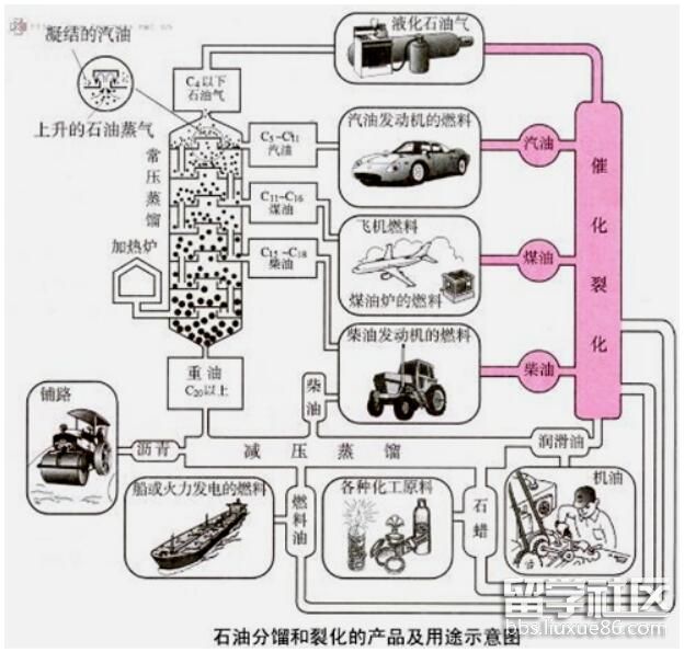 石油化工1.jpg