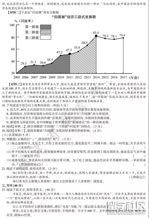 QQ截图20180626114404.png