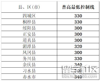 QQ截图20180711143154.png