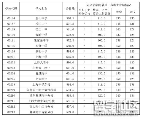 QQ截图20180717103458.png