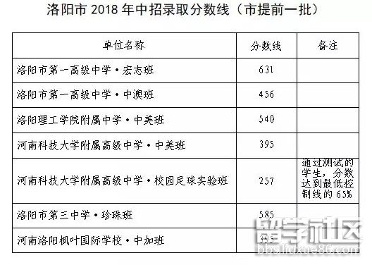 QQ截图20180726111253.png