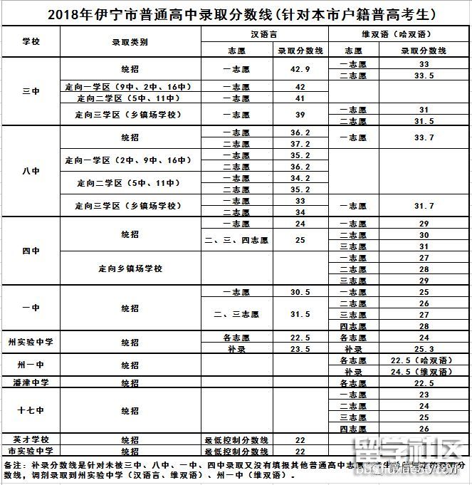 QQ截图20180726110811.png