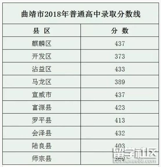 QQ截图20180802135317.png