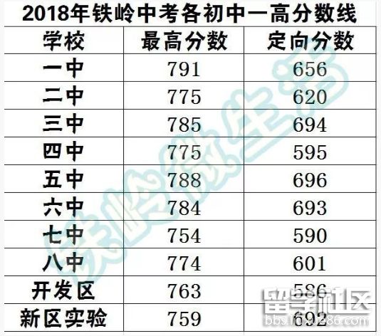 QQ截图20180802141055.png