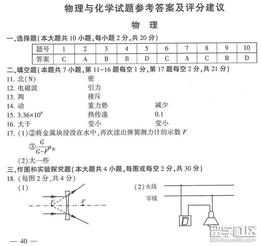 QQ截图20180912135855.png