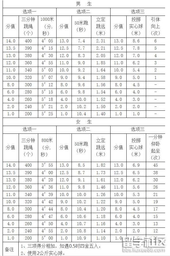 QQ截图20180914142400.png