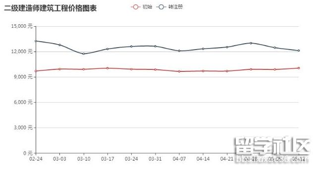 QQ截图20181022172040.png