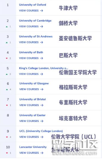 英国大学.png