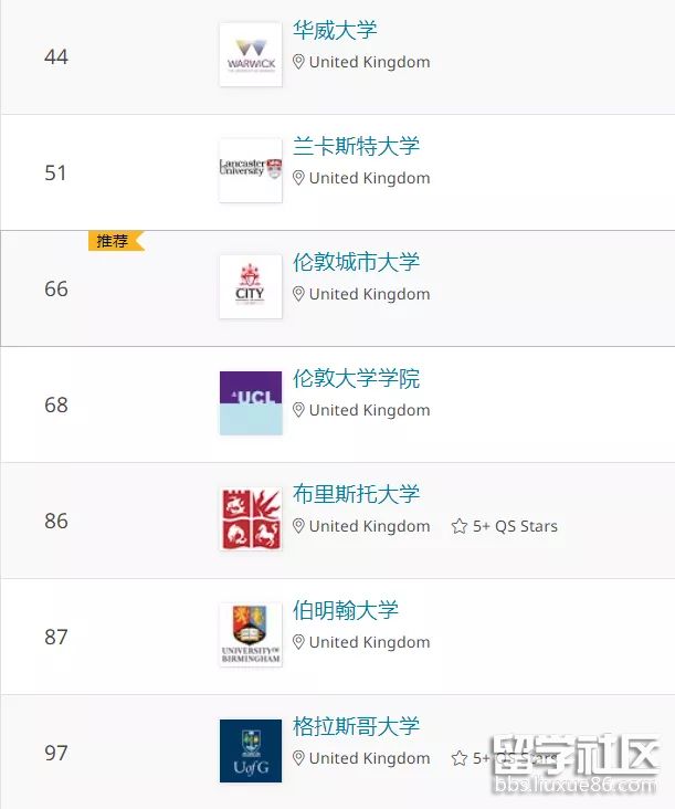 英国大学.png