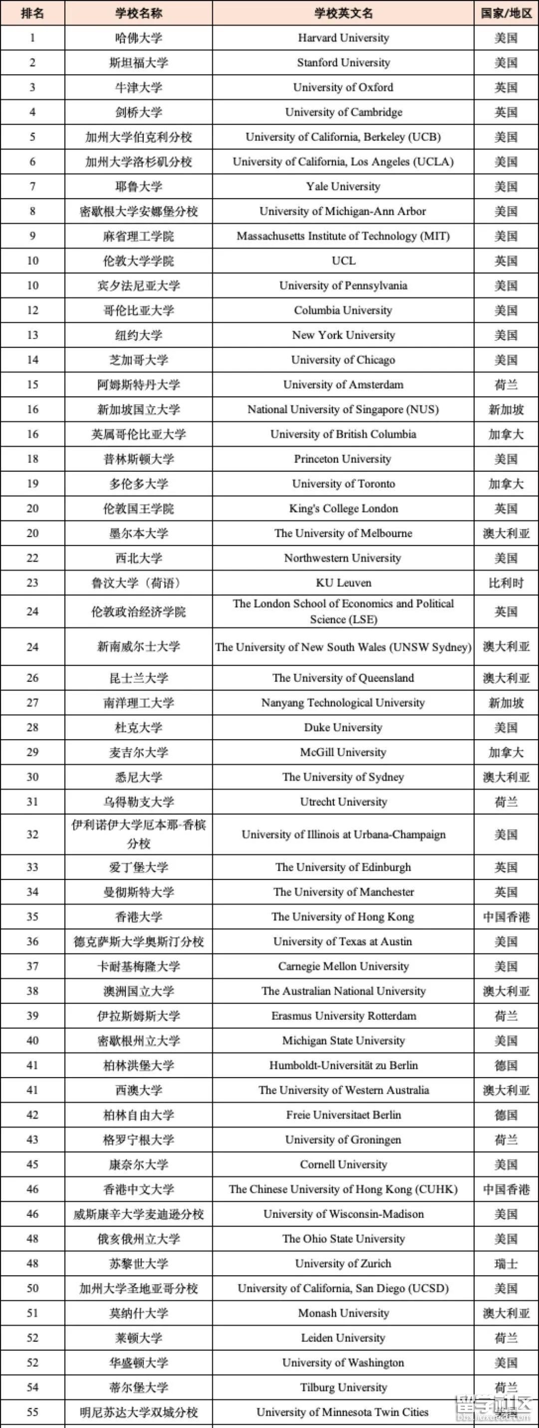 心理学大学1.png