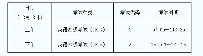 陕西英语四六级考试笔试考试时间