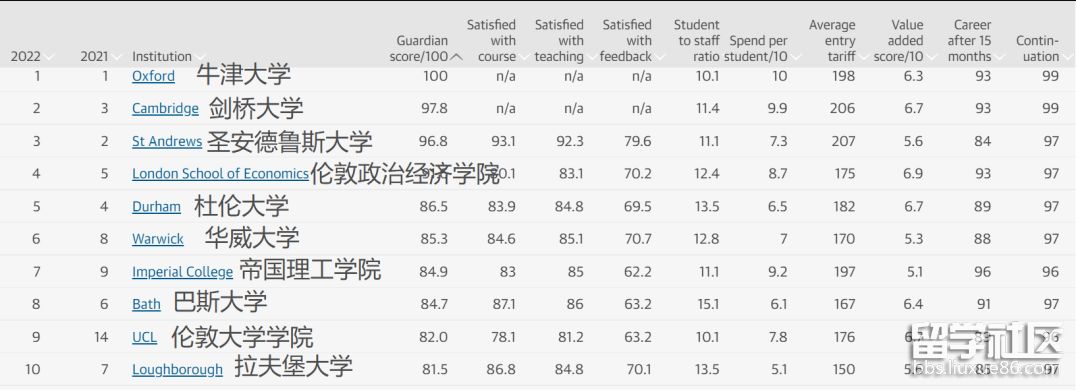 卫报英国.png