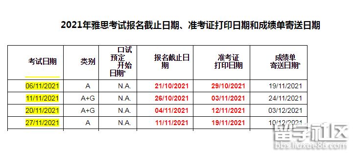 2021年11月雅思考试时间