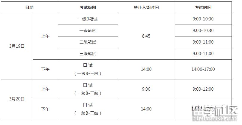 2022浙江上半年英语等级考试（PETS）考试时间已通知