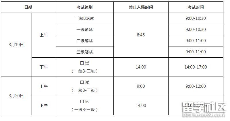 吉林上半年英语等级考试(PETS)考试时间2022