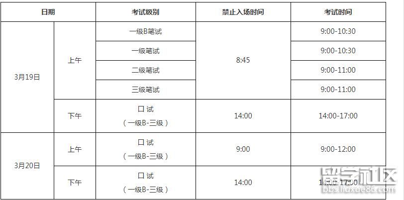 安徽上半年英语等级考试(PETS)考试时间2022