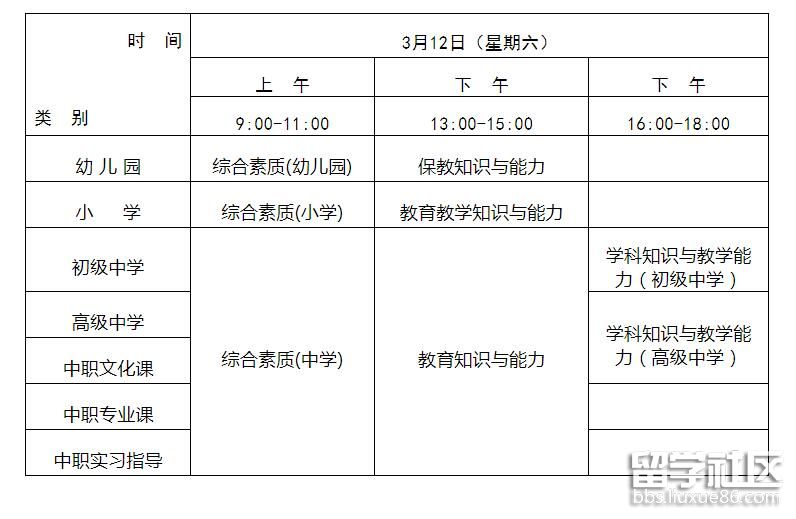 考试科目与时间已公布(笔试)