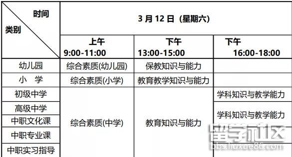 2022上半年重庆中小学教师资格考试笔试时间及科目