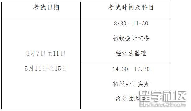 2022年初级会计师考试科目及时间