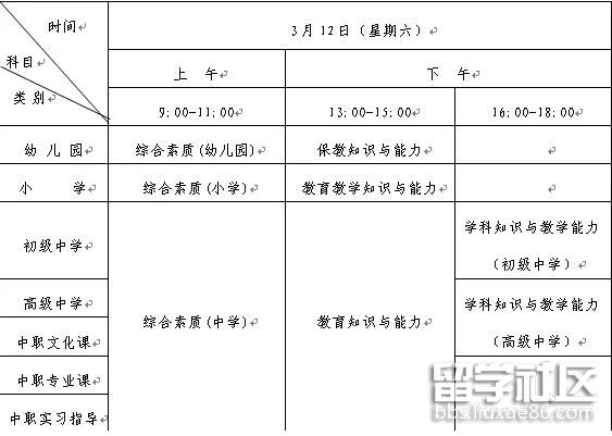 2022山东上半年中小学教师资格考试笔试科目及时间