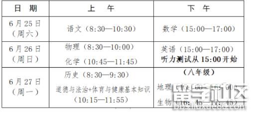 2022年福建省中考省级统一考试安排