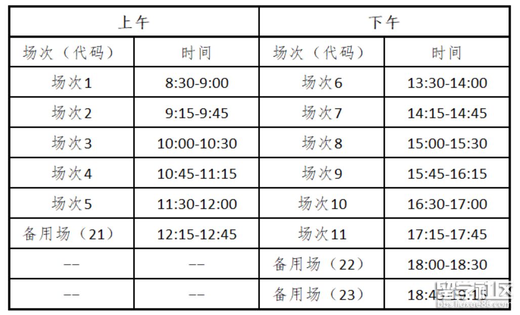 口试考试时间