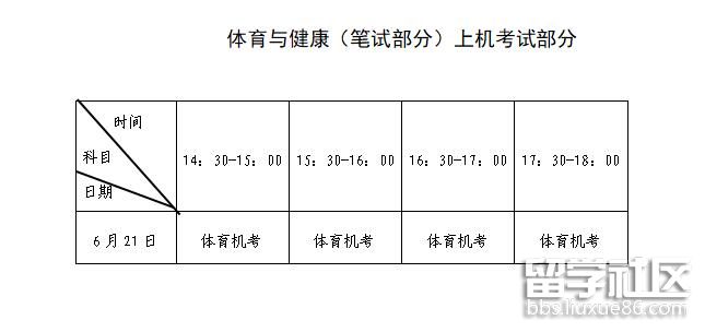 2022年6月福建高中学业水平考试时间安排表3