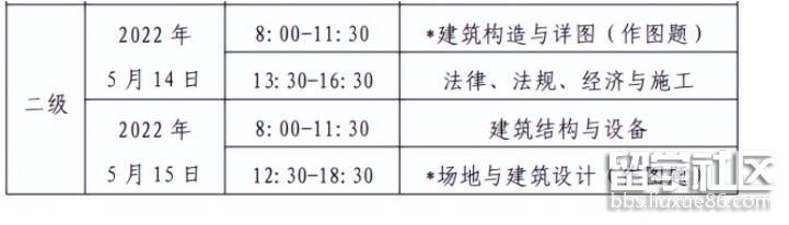 2022内蒙古二级注册建筑师考试时间