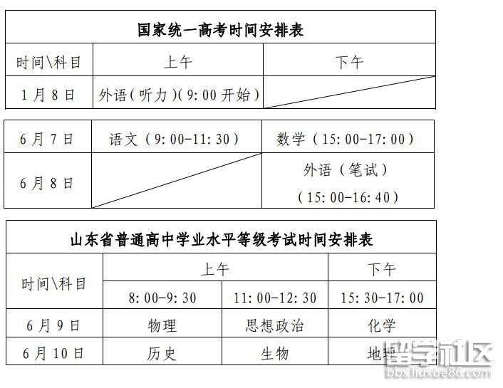 2022山东高考时间安排表