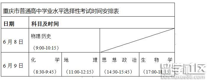 普通高中学业水平选择性考试